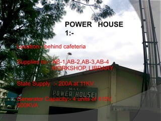  Location:- behind cafeteria
 Supplies to:- AB-1,AB-2,AB-3,AB-4
WORKSHOP, LIBRARY.
 State Supply :- 200A at 11KV
 Generator Capacity:- 4 units of 415V,
500KVA
POWER HOUSE
1:-
 