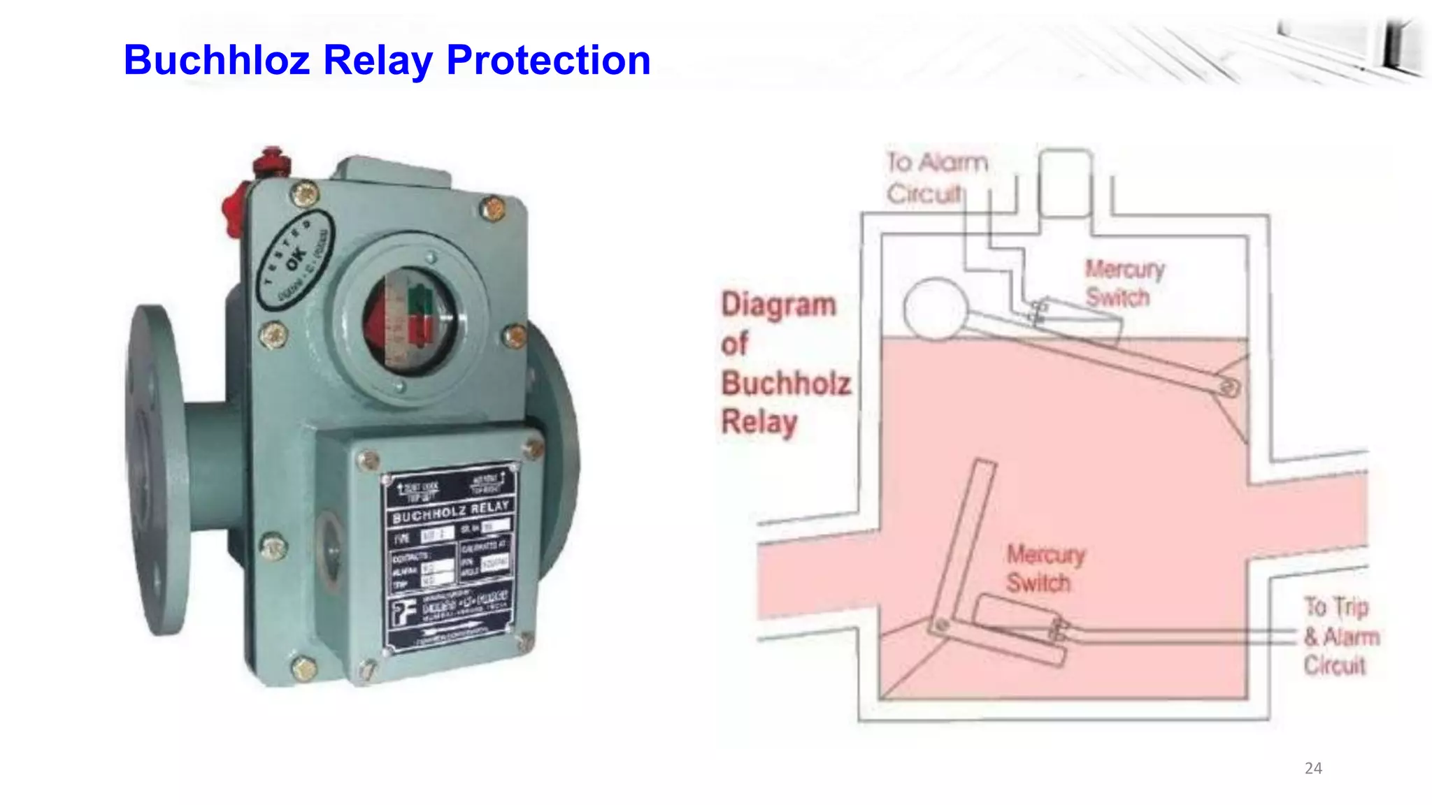 24
Buchhloz Relay Protection
 