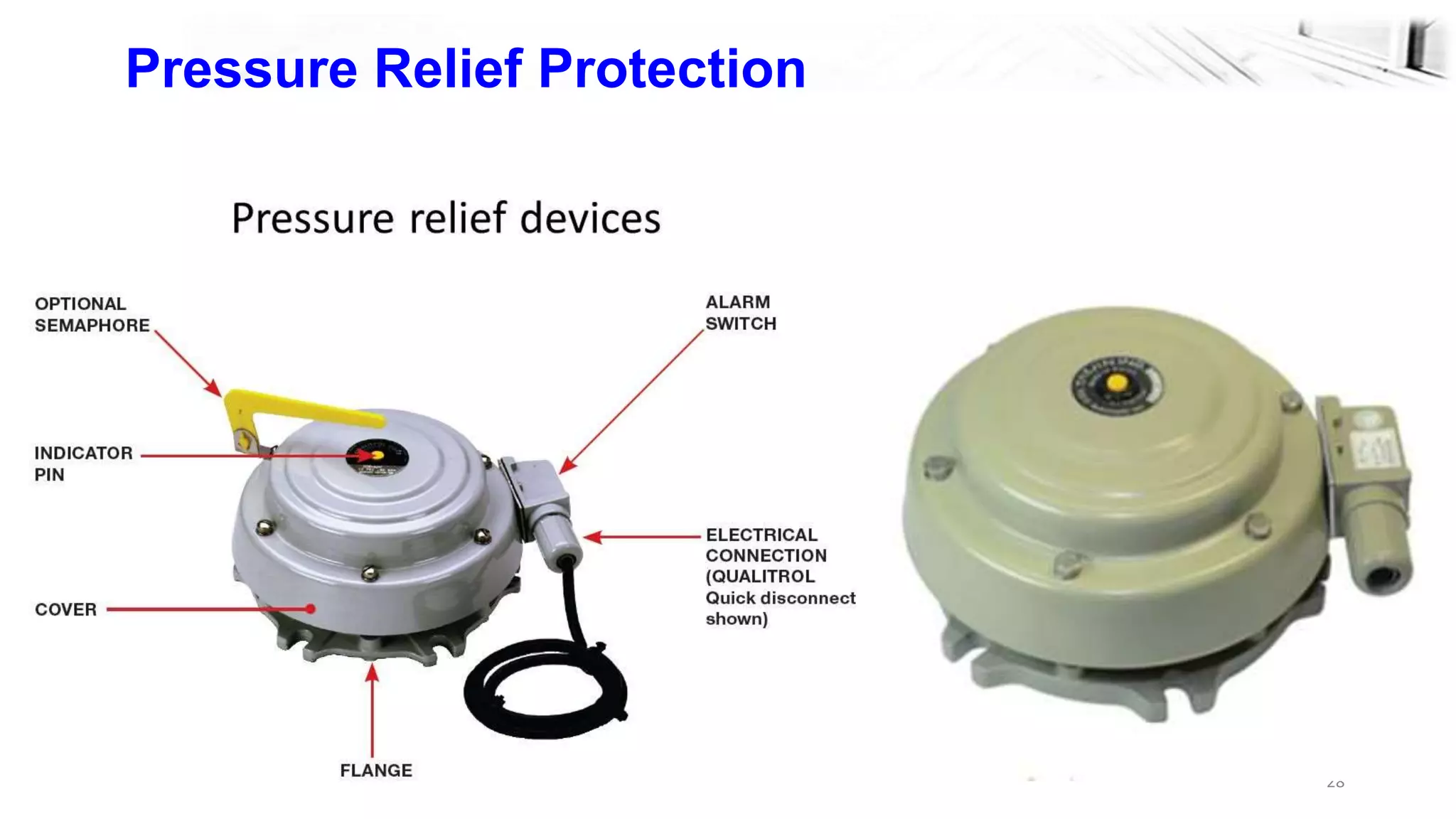 28
Pressure Relief Protection
 