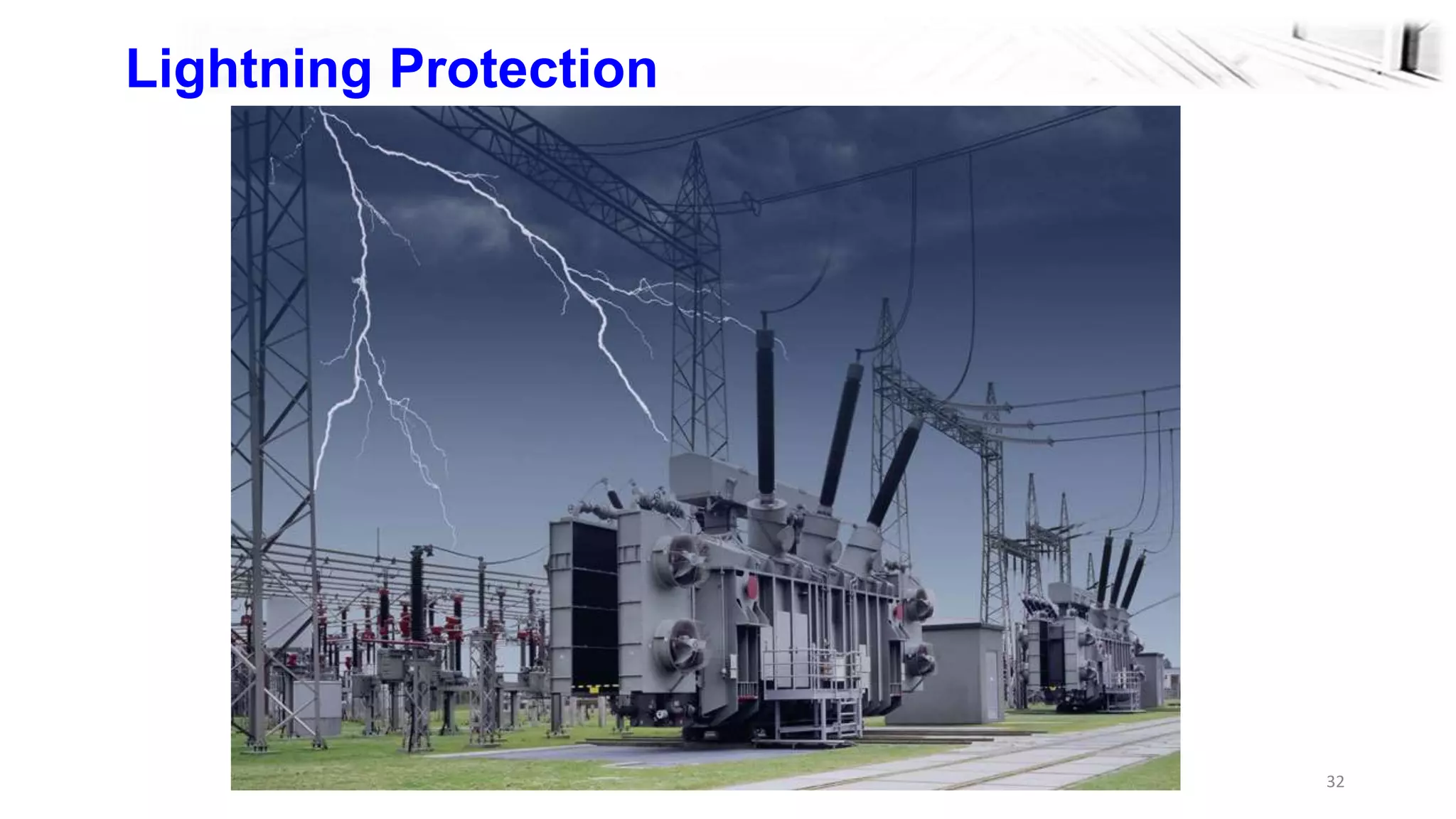 32
Lightning Protection
 