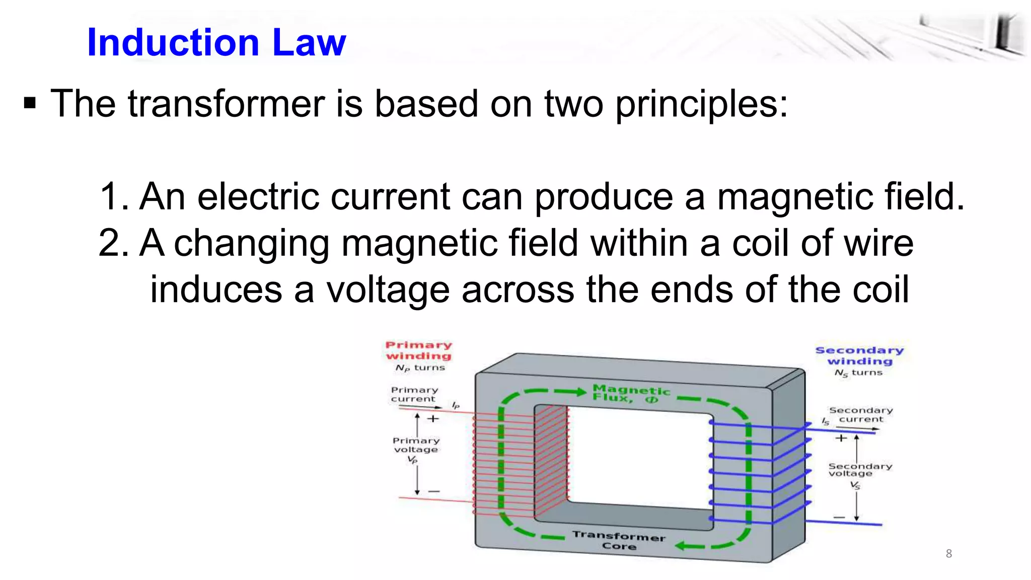 8
Induction Law
 The transformer is based on two principles:
1. An electric current can produce a magnetic field.
2. A changing magnetic field within a coil of wire
induces a voltage across the ends of the coil
 