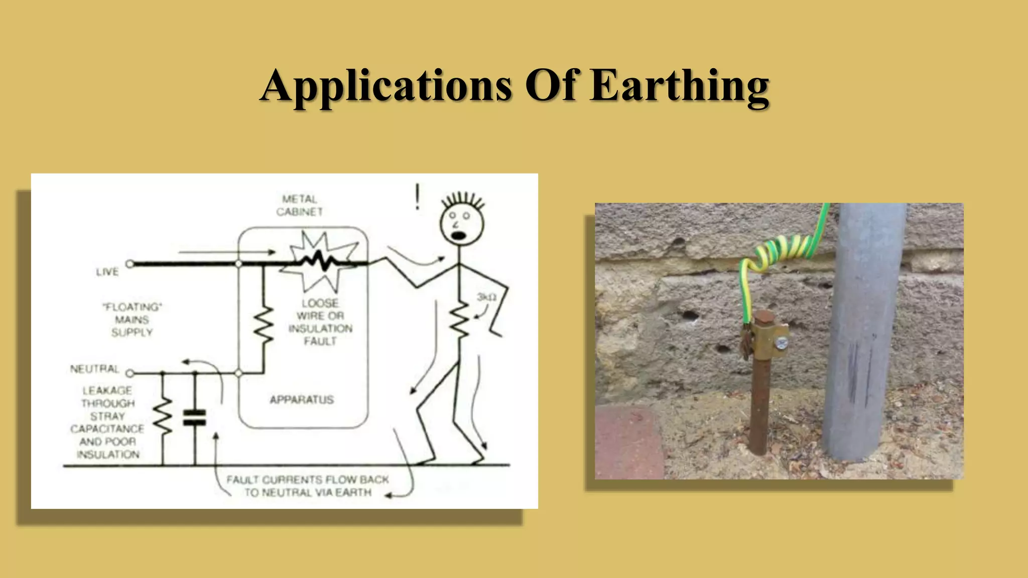 Applications Of Earthing
 