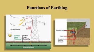 Functions of Earthing
 