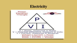 Electricity
 