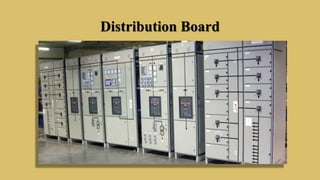 Distribution Board
 