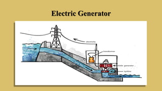 Electric Generator
 