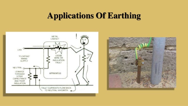 Application of Earthing - Commercial Electrical Supply Application of Earthing - Commercial Electrical Supply