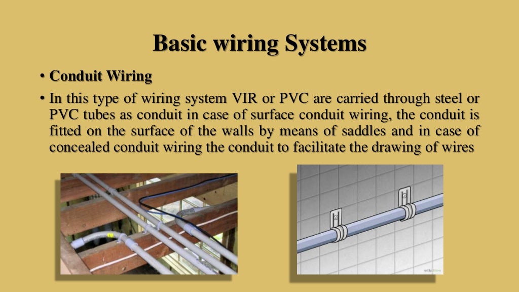 Electrical Systems in a Building