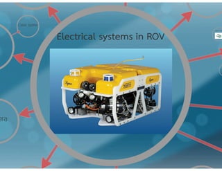 Electrical systems in ROV