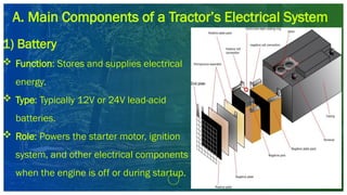 A. Main Components of a Tractor’s Electrical System
1) Battery
 Function: Stores and supplies electrical
energy.
 Type: Typically 12V or 24V lead-acid
batteries.
 Role: Powers the starter motor, ignition
system, and other electrical components
when the engine is off or during startup.
 