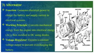 3) Alternator
 Function: Generates electrical power to
charge the battery and supply current to
electrical systems.
 Working Principle: Converts mechanical
energy from the engine into electrical energy
(AC), then rectified to DC using diodes.
 Voltage Regulator: Ensures a constant
voltage output to prevent overcharging the
battery.
 