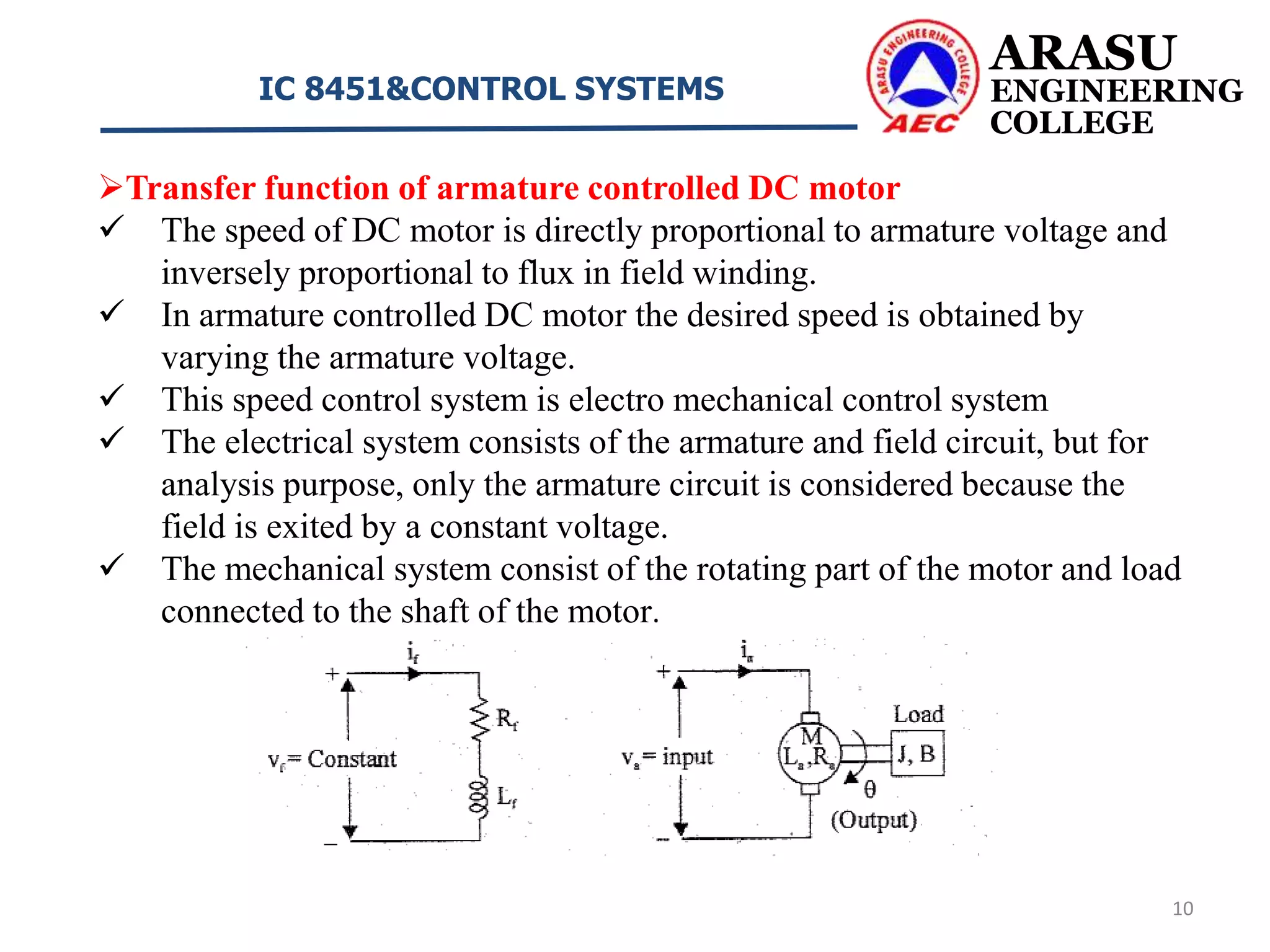 Transfer function of Electrical system PPT