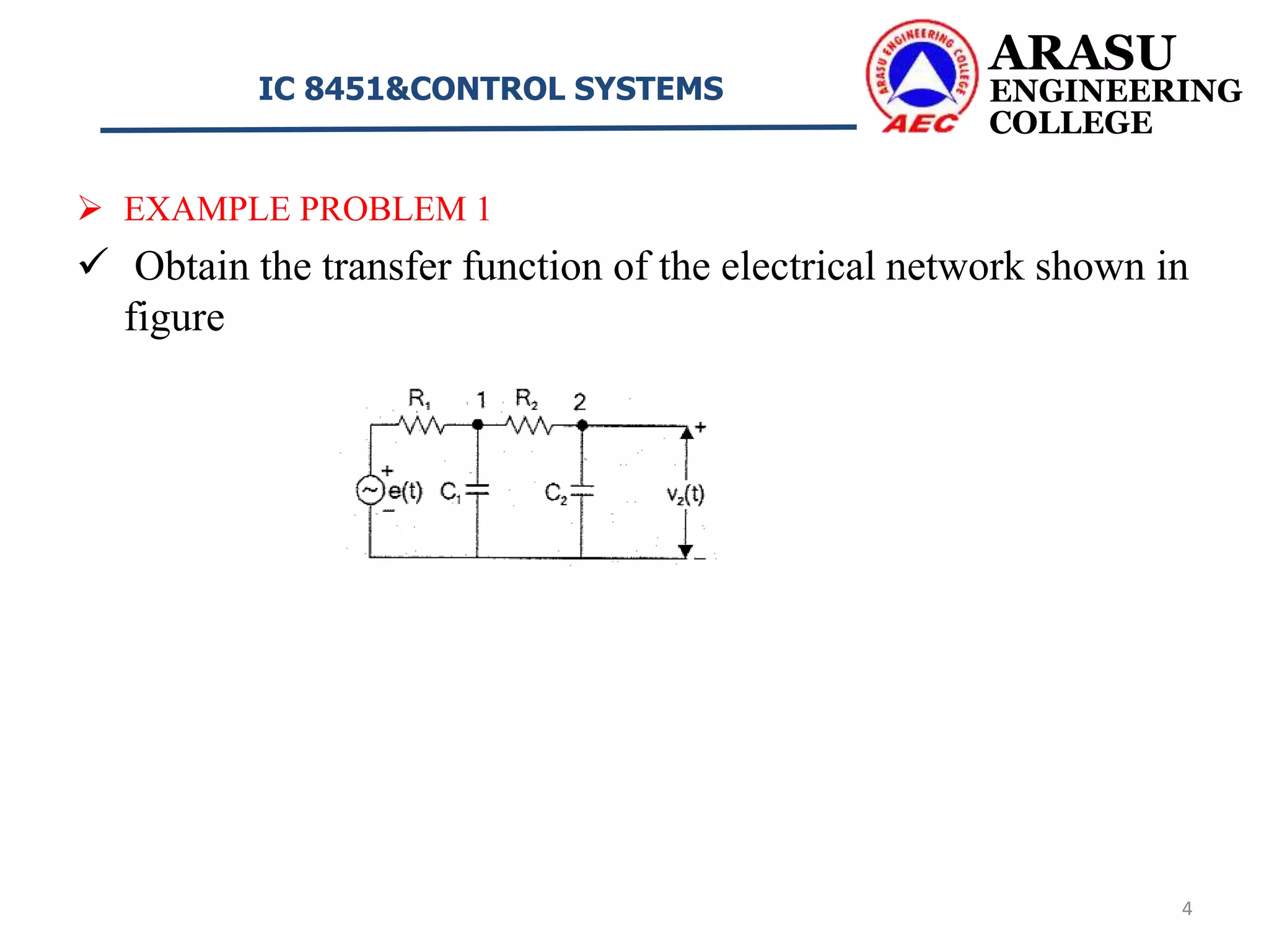 Transfer function of Electrical system PPT