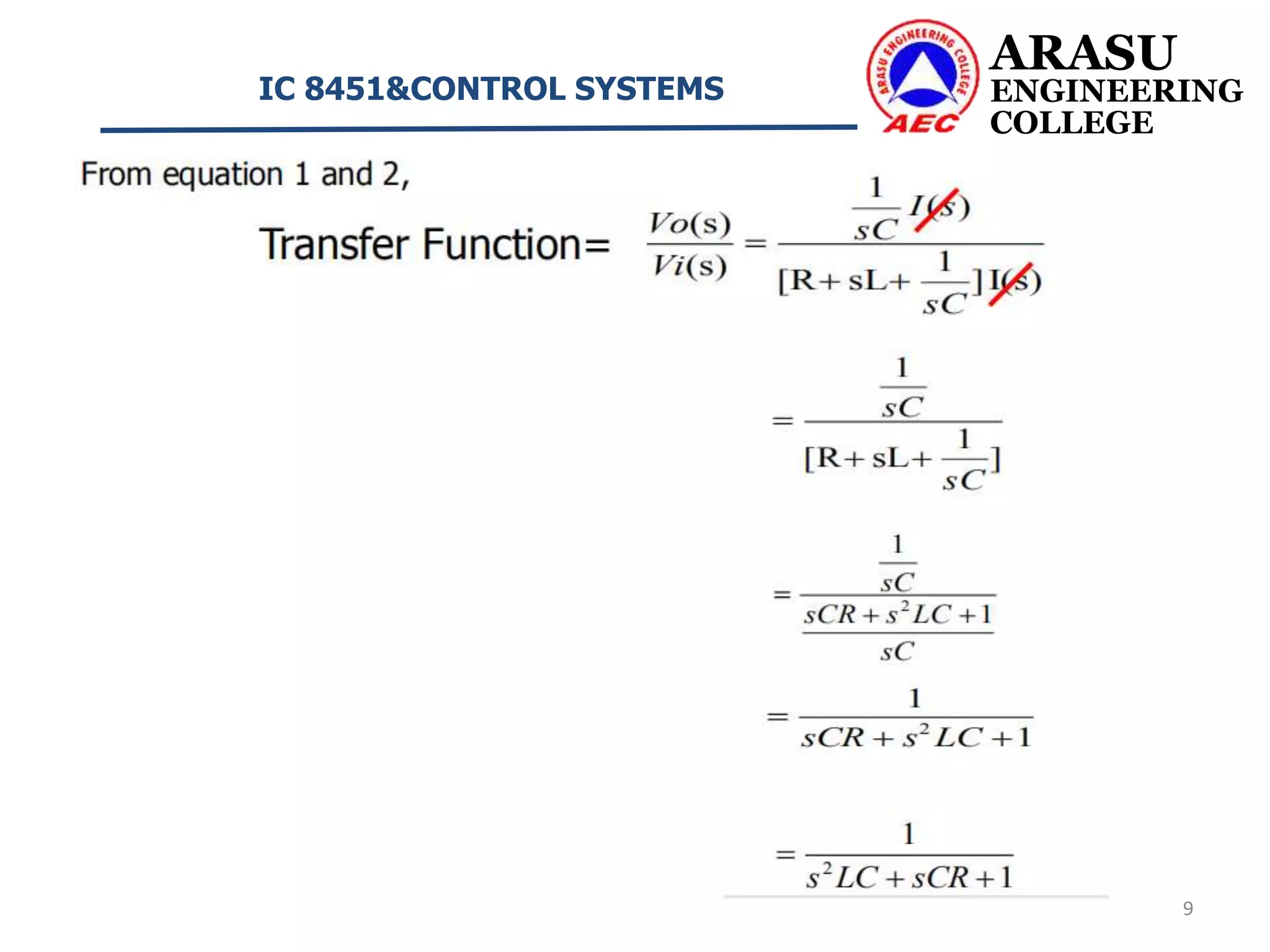 Transfer function of Electrical system PPT