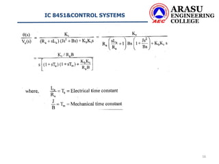 Transfer function of Electrical system | PPTX