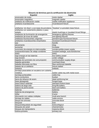 Electrical Terms_---------------------------------------- | PDF