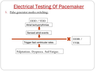 Electrical Testing Of Pacemaker
5. Pulse generator modes switching:

                     DDD / VDD
                 Atrial tachyarrythmias


                  Sensed atrial events

                                                DDIR /
               Trigger fast ventricular rates   VVIR

         Palpitations. Dyspnoea. And Fatigue.
 