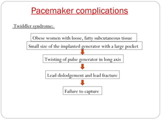 Pacemaker complications
Twiddler syndrome:

        Obese women with loose, fatty subcutaneous tissue
      Small size of the implanted generator with a large pocket

              Twisting of pulse generator in long axis


               Lead dislodgement and lead fracture

                        Failure to capture
 