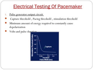 Electrical Testing Of Pacemaker
1.Pulse generator output circuit
 Capture threshold , Pacing threshold , stimulation threshold
 Minimum amount of energy required to constantly cause
  depolarization
 Volts and pulse duration
 