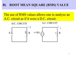 17
B) ROOT MEAN SQUARE (RMS) VALUE
The use of RMS values allows one to analyze an
A.C. circuit as if it were a D.C. circuit.
+
-
D.C. CIRCUIT A.C. CIRCUIT
I i
E V R v=f(t) v R
 