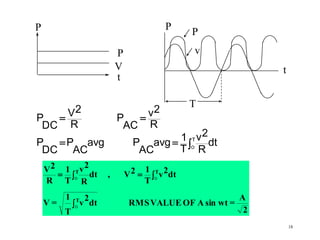 18
T
P
P
V
t
P P
v
t
dt
R
2v
T
1avg
AC
Pavg
AC
P
DC
P
R
2v
AC
P
R
2V
DC
P
T



2
A
=wtsinAOFVALUERMSdt
2
v
T
1
=V
dt2v
T
12V,dt
R
2v
T
1
R
2V
T
TT




 