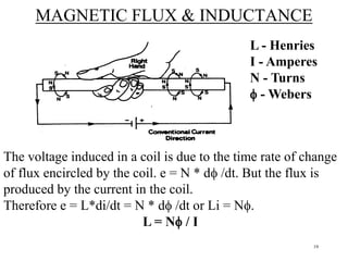 19
MAGNETIC FLUX & INDUCTANCE
L - Henries
I - Amperes
N - Turns
 - Webers
The voltage induced in a coil is due to the time rate of change
of flux encircled by the coil. e = N * d /dt. But the flux is
produced by the current in the coil.
Therefore e = L*di/dt = N * d /dt or Li = N.
L = N / I
 