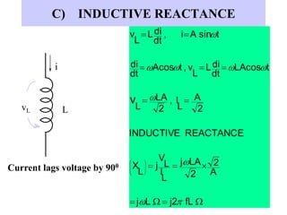 31
C) INDUCTIVE REACTANCE
i
vL L













fLj2Lj
A
2
2
LAj
L
I
L
V
j
L
X
REACTANCEINDUCTIVE
2
A
L
I,
2
LA
L
tLAcos
dt
diL
L
v,tAcos
dt
di
tsinAi,
dt
diL
L
v
v
pw
w
w
wwww
w
Current lags voltage by 900
 