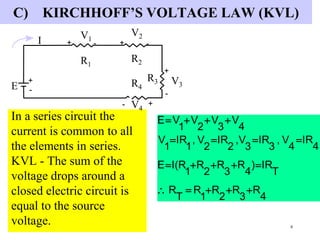 March, 1998 (R-?)
vol10/auth/bb/intr/sf/22103/wc/electricity.ppt 8
C) KIRCHHOFF’S VOLTAGE LAW (KVL)
In a series circuit the
current is common to all
the elements in series.
KVL - The sum of the
voltage drops around a
closed electric circuit is
equal to the source
voltage.
+
-
+
-
+ - + -
+-
E
I
R1
R2
V3
E q u a t i o n
4
R
3
R
2
R
1
R
T
R
T
IR)
4
R
3
R
2
R
1
I(RE
4
IR
4
V,
3
IR
3
,V
2
IR
2
V,
1
IR
1
V
4
V
3
V
2
V
1
VE




V1
V2
V4
R4
R3
 