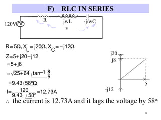 38
F) RLC IN SERIES
120V
R jwL
V
-j/wC
-j12
j20
j8
5









5
8
,,
12.73A
589.43
120I
589.43
1tan6425
j85
j12j205Z
j12
C
Xj20
L
X5R
the current is 12.73A and it lags the voltage by 58o.
 