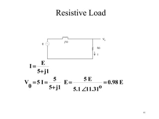41
Resistive Load
Vo
E
j1
I
5
E0.98
o11.315.1
E5
E
j15
5
I5
0
V
j15
E
I







 
