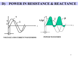 47
D) POWER IN RESISTANCE & REACTANCE
VOLTAGE AND CURRENT WAVEFORMS
v
i
t
v
i
POWER WAVEFORM
v,i,p
v
i p
t
 