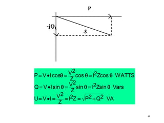 48
-jQL
P
VA2Q2PZ2I
Z
2VIVU
VarssinZ2Isin
Z
2VsinIVQ
WATTScosZ2Icos
Z
2VcosIVP



 
