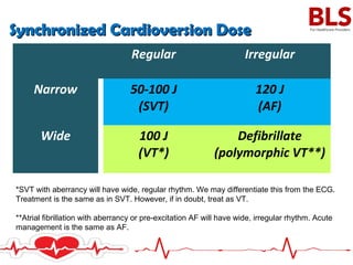 Synchronized Cardioversion DoseSynchronized Cardioversion Dose
Regular Irregular
Narrow 50-100 J
(SVT)
120 J
(AF)
Wide 100 J
(VT*)
Defibrillate
(polymorphic VT**)
*SVT with aberrancy will have wide, regular rhythm. We may differentiate this from the ECG.
Treatment is the same as in SVT. However, if in doubt, treat as VT.
**Atrial fibrillation with aberrancy or pre-excitation AF will have wide, irregular rhythm. Acute
management is the same as AF.
 