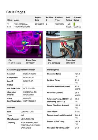 Fault Pages
Client Asset
Report
Date
Problem
#
Problem
Type
Fault
Rating
Problem
Status
TI
LTD
TI ELECTRICAL
TRENDING DEMO
20/04/2015 2 THERMAL NO
ISSUE CLOSED
File:
IR_26157A.jpg
Photo Date:
08/03/2014
Location/Equipment Information
Location BOILER ROOM
Component BOILER CP2
Item ID BOILER CP
Status T
PM Work Order NOT ISSUED
Operation
Priority
ESSENTIAL TO
OPERATION
Fault
Item/Description
BURNER
CONTROLLER
Problem
Item CONTACTORS
Type 63A
Manufacturer MERLIN GERIN
Anomaly INDICATED HIGHER
TEMPERATURE THAN
EXPECTED
File:
DC_26158.jpg
Photo Date:
08/03/2014
Trending Data
Measured Temp. 121.0
°C
Ambient Temp. 21.0
°C
Nominal Maximum Current 63.0
AMPS
Measured Current 36.0
AMPS
Reference Temp. (BS7671 ref
cable temp 65-85°C)
75.0
°C
Temp. Rise Over Ambient 100.0
°C
Load Factor 0.6 %
Temperature Load Corrected 244.4
°C
Excess of Ref Temp. 169.9
°C
Max Load To Safely Apply 24.3
 