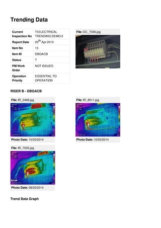 Trending Data
Current
Inspection No
TI ELECTRICAL
TRENDING DEMO-2
Report Date 20 Apr 2015
Item No 13
Item ID DBGACB
Status T
PM Work
Order
NOT ISSUED
Operation
Priority
ESSENTIAL TO
OPERATION
th
File: DC_7036.jpg
RISER B - DBGACB
File: IR_2468.jpg
Photo Date: 10/03/2014
File: IR_8511.jpg
Photo Date: 10/03/2014
File: IR_7035.jpg
Photo Date: 08/03/2014
Trend Data Graph
 