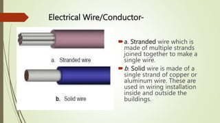 ELECTRICAL TOOLS AND MATERIALS TLE GRADE SEVEN.pptx