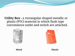 Electrical Tools and Materials Powerpoint.pptx