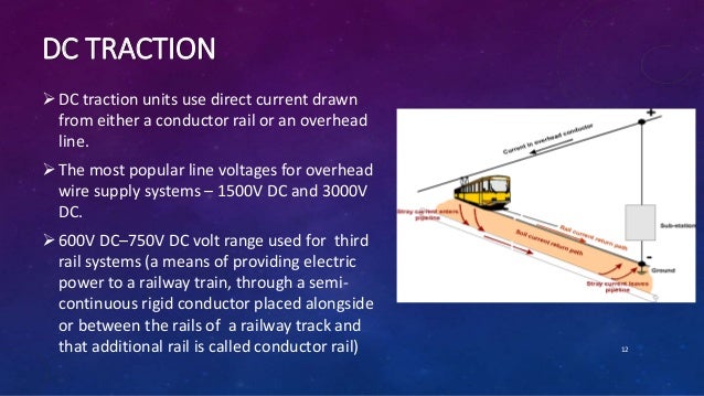 Electrical traction