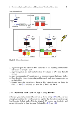 Electrical transmission systems and smart grids | PDF