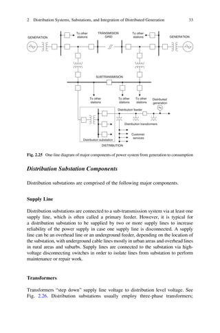 Electrical transmission systems and smart grids | PDF