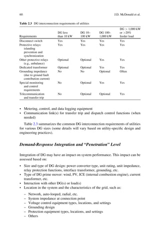 Electrical transmission systems and smart grids | PDF