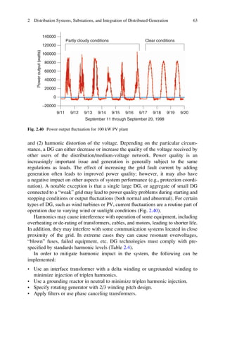 Electrical transmission systems and smart grids | PDF