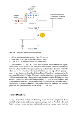 Electrical transmission systems and smart grids | PDF