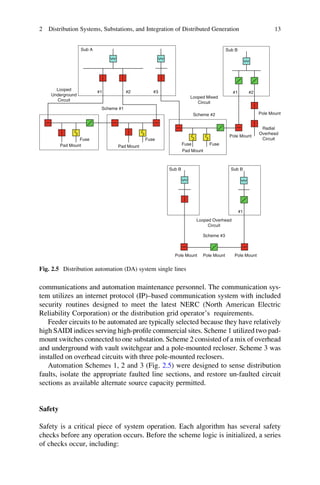Electrical transmission systems and smart grids | PDF