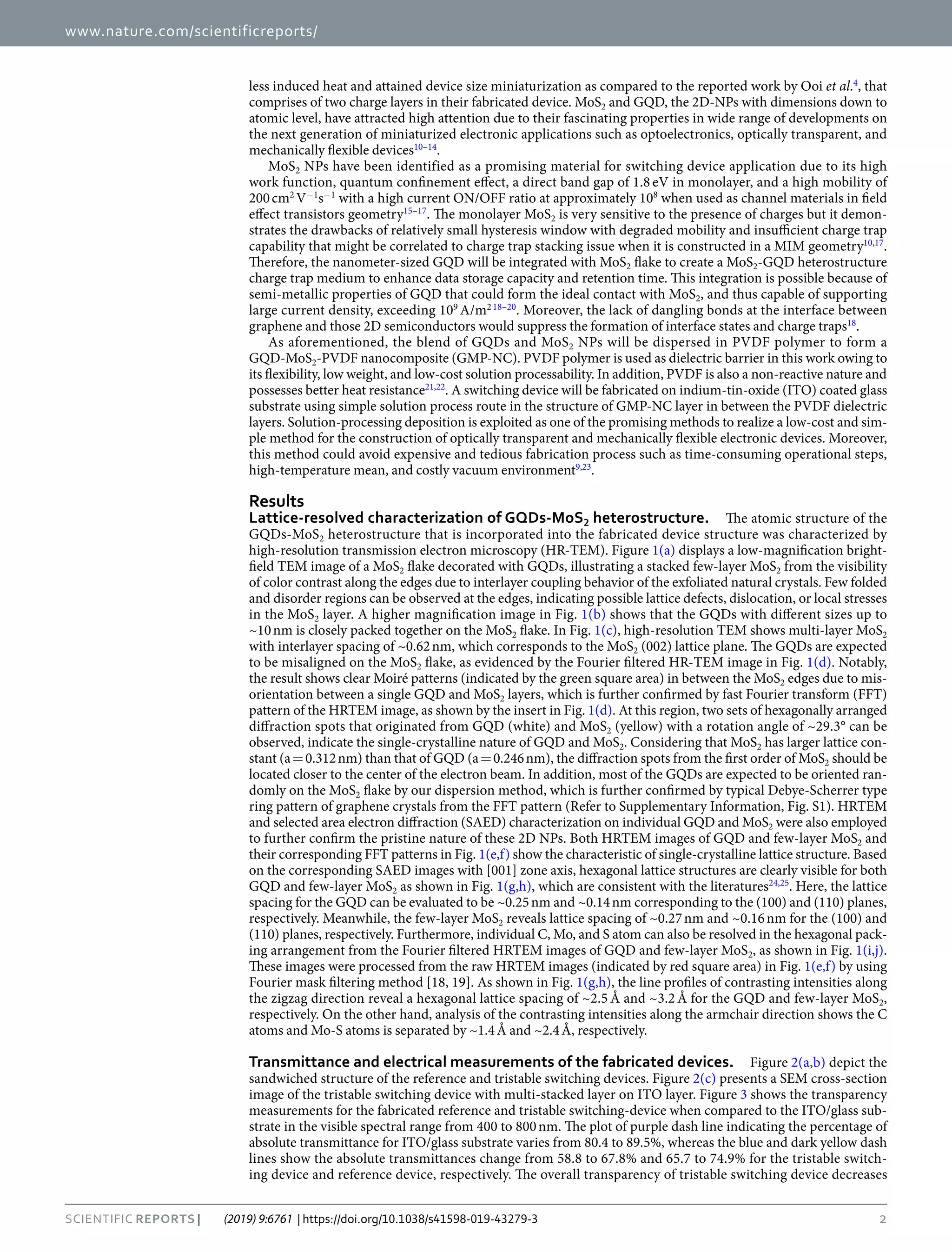 2
Scientific Reports | (2019) 9:6761 | https://doi.org/10.1038/s41598-019-43279-3
www.nature.com/scientificreports
www.nature.com/scientificreports/
less induced heat and attained device size miniaturization as compared to the reported work by Ooi et al.4
, that
comprises of two charge layers in their fabricated device. MoS2 and GQD, the 2D-NPs with dimensions down to
atomic level, have attracted high attention due to their fascinating properties in wide range of developments on
the next generation of miniaturized electronic applications such as optoelectronics, optically transparent, and
mechanically flexible devices10–14
.
MoS2 NPs have been identified as a promising material for switching device application due to its high
work function, quantum confinement effect, a direct band gap of 1.8 eV in monolayer, and a high mobility of
200 cm2
 V−1
s−1
with a high current ON/OFF ratio at approximately 108
when used as channel materials in field
effect transistors geometry15–17
. The monolayer MoS2 is very sensitive to the presence of charges but it demon-
strates the drawbacks of relatively small hysteresis window with degraded mobility and insufficient charge trap
capability that might be correlated to charge trap stacking issue when it is constructed in a MIM geometry10,17
.
Therefore, the nanometer-sized GQD will be integrated with MoS2 flake to create a MoS2-GQD heterostructure
charge trap medium to enhance data storage capacity and retention time. This integration is possible because of
semi-metallic properties of GQD that could form the ideal contact with MoS2, and thus capable of supporting
large current density, exceeding 109
 A/m2 18–20
. Moreover, the lack of dangling bonds at the interface between
graphene and those 2D semiconductors would suppress the formation of interface states and charge traps18
.
As aforementioned, the blend of GQDs and MoS2 NPs will be dispersed in PVDF polymer to form a
GQD-MoS2-PVDF nanocomposite (GMP-NC). PVDF polymer is used as dielectric barrier in this work owing to
its flexibility, low weight, and low-cost solution processability. In addition, PVDF is also a non-reactive nature and
possesses better heat resistance21,22
. A switching device will be fabricated on indium-tin-oxide (ITO) coated glass
substrate using simple solution process route in the structure of GMP-NC layer in between the PVDF dielectric
layers. Solution-processing deposition is exploited as one of the promising methods to realize a low-cost and sim-
ple method for the construction of optically transparent and mechanically flexible electronic devices. Moreover,
this method could avoid expensive and tedious fabrication process such as time-consuming operational steps,
high-temperature mean, and costly vacuum environment9,23
.
Results
Lattice-resolved characterization of GQDs-MoS2 heterostructure.  The atomic structure of the
GQDs-MoS2 heterostructure that is incorporated into the fabricated device structure was characterized by
high-resolution transmission electron microscopy (HR-TEM). Figure 1(a) displays a low-magnification bright-
field TEM image of a MoS2 flake decorated with GQDs, illustrating a stacked few-layer MoS2 from the visibility
of color contrast along the edges due to interlayer coupling behavior of the exfoliated natural crystals. Few folded
and disorder regions can be observed at the edges, indicating possible lattice defects, dislocation, or local stresses
in the MoS2 layer. A higher magnification image in Fig. 1(b) shows that the GQDs with different sizes up to
~10 nm is closely packed together on the MoS2 flake. In Fig. 1(c), high-resolution TEM shows multi-layer MoS2
with interlayer spacing of ~0.62 nm, which corresponds to the MoS2 (002) lattice plane. The GQDs are expected
to be misaligned on the MoS2 flake, as evidenced by the Fourier filtered HR-TEM image in Fig. 1(d). Notably,
the result shows clear Moiré patterns (indicated by the green square area) in between the MoS2 edges due to mis-
orientation between a single GQD and MoS2 layers, which is further confirmed by fast Fourier transform (FFT)
pattern of the HRTEM image, as shown by the insert in Fig. 1(d). At this region, two sets of hexagonally arranged
diffraction spots that originated from GQD (white) and MoS2 (yellow) with a rotation angle of ~29.3° can be
observed, indicate the single-crystalline nature of GQD and MoS2. Considering that MoS2 has larger lattice con-
stant (a = 0.312 nm) than that of GQD (a = 0.246 nm), the diffraction spots from the first order of MoS2 should be
located closer to the center of the electron beam. In addition, most of the GQDs are expected to be oriented ran-
domly on the MoS2 flake by our dispersion method, which is further confirmed by typical Debye-Scherrer type
ring pattern of graphene crystals from the FFT pattern (Refer to Supplementary Information, Fig. S1). HRTEM
and selected area electron diffraction (SAED) characterization on individual GQD and MoS2 were also employed
to further confirm the pristine nature of these 2D NPs. Both HRTEM images of GQD and few-layer MoS2 and
their corresponding FFT patterns in Fig. 1(e,f) show the characteristic of single-crystalline lattice structure. Based
on the corresponding SAED images with [001] zone axis, hexagonal lattice structures are clearly visible for both
GQD and few-layer MoS2 as shown in Fig. 1(g,h), which are consistent with the literatures24,25
. Here, the lattice
spacing for the GQD can be evaluated to be ~0.25 nm and ~0.14 nm corresponding to the (100) and (110) planes,
respectively. Meanwhile, the few-layer MoS2 reveals lattice spacing of ~0.27 nm and ~0.16 nm for the (100) and
(110) planes, respectively. Furthermore, individual C, Mo, and S atom can also be resolved in the hexagonal pack-
ing arrangement from the Fourier filtered HRTEM images of GQD and few-layer MoS2, as shown in Fig. 1(i,j).
These images were processed from the raw HRTEM images (indicated by red square area) in Fig. 1(e,f) by using
Fourier mask filtering method [18, 19]. As shown in Fig. 1(g,h), the line profiles of contrasting intensities along
the zigzag direction reveal a hexagonal lattice spacing of ~2.5 Å and ~3.2 Å for the GQD and few-layer MoS2,
respectively. On the other hand, analysis of the contrasting intensities along the armchair direction shows the C
atoms and Mo-S atoms is separated by ~1.4 Å and ~2.4 Å, respectively.
Transmittance and electrical measurements of the fabricated devices.  Figure 2(a,b) depict the
sandwiched structure of the reference and tristable switching devices. Figure 2(c) presents a SEM cross-section
image of the tristable switching device with multi-stacked layer on ITO layer. Figure 3 shows the transparency
measurements for the fabricated reference and tristable switching-device when compared to the ITO/glass sub-
strate in the visible spectral range from 400 to 800 nm. The plot of purple dash line indicating the percentage of
absolute transmittance for ITO/glass substrate varies from 80.4 to 89.5%, whereas the blue and dark yellow dash
lines show the absolute transmittances change from 58.8 to 67.8% and 65.7 to 74.9% for the tristable switch-
ing device and reference device, respectively. The overall transparency of tristable switching device decreases
 