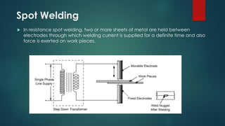 Spot Welding
 In resistance spot welding, two or more sheets of metal are held between
electrodes through which welding current is supplied for a definite time and also
force is exerted on work pieces.
 