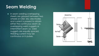 Seam Welding
 In seam welding overlapping
sheets are gripped between two
wheels or roller disc electrodes
and current is passed to obtain
either the continuous seam i.e.
overlapping weld nuggets or
intermittent seam i.e. weld
nuggets are equally spaced.
Welding current may be
continuous or in pulses.
 