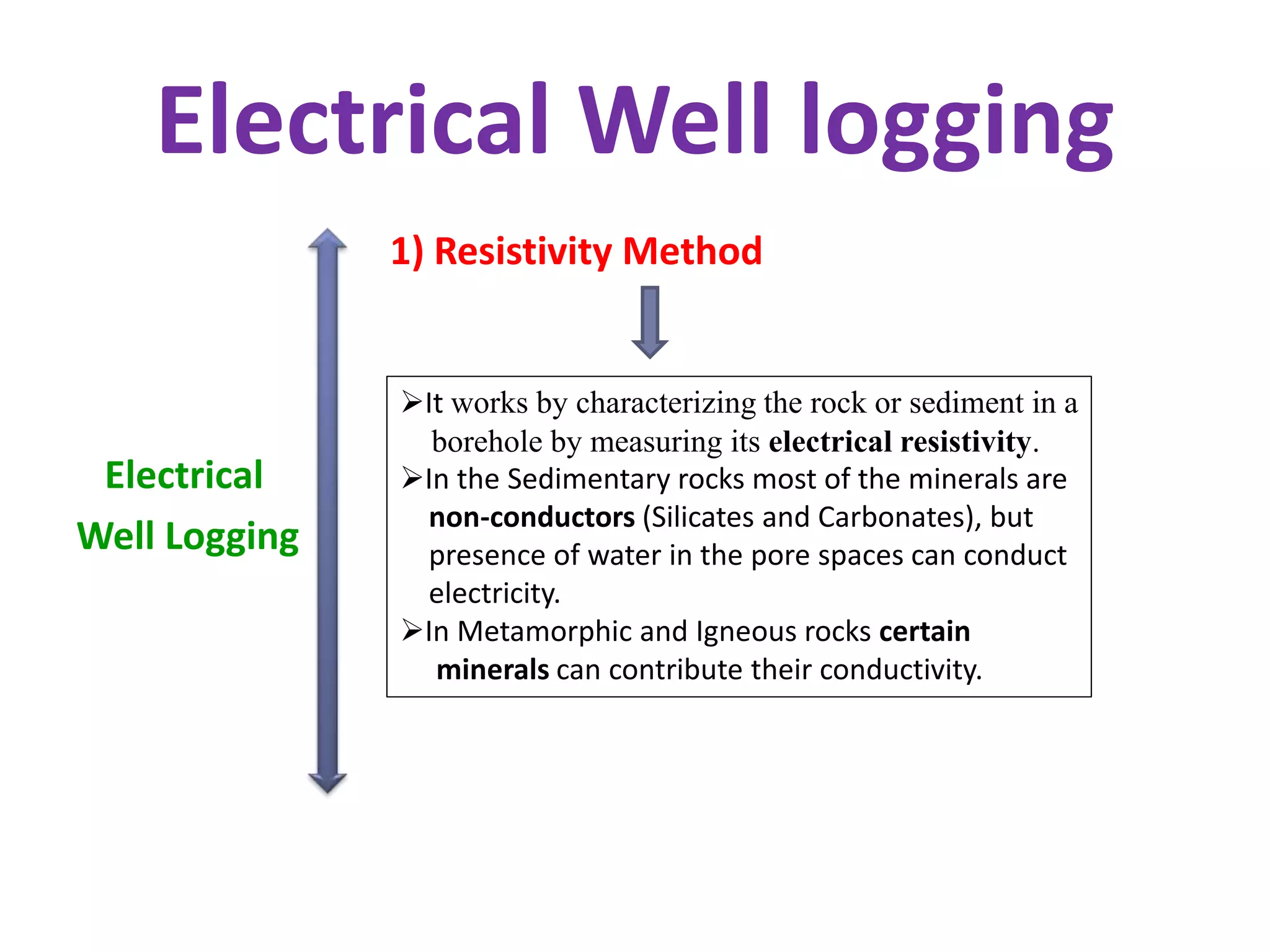 Electrical Well logging
Electrical
Well Logging
1) Resistivity Method
It works by characterizing the rock or sediment in a
borehole by measuring its electrical resistivity.
In the Sedimentary rocks most of the minerals are
non-conductors (Silicates and Carbonates), but
presence of water in the pore spaces can conduct
electricity.
In Metamorphic and Igneous rocks certain
minerals can contribute their conductivity.
 