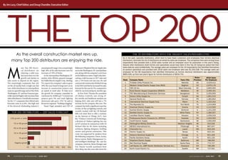 14 ELEC TRIC AL WHOLESALING / JUNE 2017 w w w . ew w eb. com / J UN E 20 17 15
By Jim Lucy, Chief Editor, and Doug Chandler, Executive Editor
M
any Top 200 electri-
cal distributors are
enjoying a solid year,
but more than ever the
growth and decline in
sales seems to depend on the region.
Not surprisingly, companies that rely
on the oil market had a tough year last
year,while distributors in metropolitan
areasonagrowthsurgesuchasNewYork,
Washington,DCandSanFranciscogen-
erallyreportedhighersalesincreasesthan
otherdistributors.Overallsalesincreases
for the 117 companies that offered sales
forecasts came in at 8%, (the high end
of the electrical wholesaling industry’s
annualgrowthrange),butasurprisingly
high 28% of the sales forecasts were for
increases of 10% of better.
InthemetropolitanWashington,DC
market, John Milotte, general manager
forDullesElectricSupplyCorp.,Sterling,
VA,expects his company’s sales to grow
20% this year, based in large part on an
increase in construction projects and
an uptick in retail sales. To help serve
the growth his company expanded its
warehouseby18,000sqft.“Commercial
projects grew 9% and retail lighting
showroom sales grew 12%,” he said in
hissurveyresponse.“Nothingislagging.”
Stuart Vogel, president and CEO of
Baltimore’sShepherdElectricSupply,also
servestheWashington,DCmetropolitan
areaalongwithhiscompany’scorefocus
ontheBaltimoremetro.Vogelisalsofore-
casting a solid increase in 2017 sales and
sees a 15% boost over last year. He said
commercialconstructionfinishedstrong
in4Q2016andthatheincreasedhissales
forecastforthisyearby5%,comparedto
what he was forecasting six months ago.
In New York, Thomas Ike, president
of Chelsea Controls, says strong of-
fice retrofit and healthcare markets are
helping drive sales and will fuel a 7%
increase for his company this year. The
companyhasbuiltasignificantexpertise
in state-of-the-art lighting controls,and
recently worked with the CB Richard
Ellis real estate firm to offer a seminar
on the Internet of Things (IoT). Says
Ike,“Chelsea Controls and Technology,
a division of Chelsea Lighting, has run
an IoT seminar in conjunction with CB
Richard Ellis for 80 clients including
architects, lighting designers, building
owners and general contractors. This
event was supported by speakers from
thefollowingcompanies: Eaton,Acuity,
Ketra, Lutron, Rudin Management Co.
and Intelligent Buildings.” Ike says the
company, which he, Brian Horigan and
Eric Martin recently purchased from
Steve Berg, has also seen sales from the
THE 25 DISTRIBUTORS WITH THE HIGHEST SALES-PER-EMPLOYEE
As in the past, specialty distributors, which tend to have fewer customers and employees than full-line electrical
distributors, dominate the list of distributors as ranked by sales per employee. The companies here were among those
respondents that provided both a 2016 sales number and an employee count for publication in this year’s listing.
Several other distributors (both full-line and specialists) would have been in this Top 25 listing but asked that their
sales data be used confidentially. The average sales per employee for the 19 respondents that identified themselves
as product specialists and provided both 2016 sales and employee data was $1,554,538. The average sales per
employee for the 98 respondents that identified themselves as full-line electrical distributors was approximately
$665,428, up from last year’s figure for full-line distributors of $634,791.
Rank Company Name Town/City
State/
Province
2016 Sales
Per Employee
1 Tri-State Utility Products Inc. Marietta GA 3,029,412
2 Western United Electric Supply Corp (WUE) Brighton CO 2,976,176
3 CEE US Inc. West Columbia SC 2,800,000
4 Rural Electric Supply Cooperative (RESCO) Middleton WI 2,456,161
5 TEC Manufacturing & Distribution Services Georgetown TX 2,250,000
6 Gresco Utility Supply Inc. Forsyth GA 1,651,515
7 General Pacific Inc. Fairview PR 1,365,854
8 International Electrical Supply Corp. Miami FL 1,222,222
9 The Reynolds Co. Fort Worth TX 1,215,909
10 American Electric Supply Inc. Corona CA 1,112,520
11 Sunrise Electric Supply Elmhurst IL 1,101,220
12 Benfield Electric Supply Co. White Plains NY 1,084,507
13 LoneStar Electric Supply Houston TX 1,039,216
14 Professional Electric Products Co. (PEPCO) Eastlake OH 1,024,000
15 Caniff Electric Supply Hamtramck MI 1,000,000
16 McNaughton-McKay Electric Co. Madison Heights MI 910,526
17 WESCO International Inc. Pittsburgh PA 867,047
18 Chancellor Inc. Laurel MS 833,333
19 Electric Supply Inc. Tampa FL 822,161
20 Advance Electrical Supply Co. Chicago IL 821,429
21 Facility Solutions Group Austin TX 821,120
22 Shepherd Electric Supply Baltimore MD 788,955
23 Bell Electrical Supply Santa Clara CA 772,727
24 Leff Electric Inc. (AMP Electric Distribution Services Inc.) Cleveland OH 766,260
25 North Coast Electric Co. Seattle WA 737,591
As the overall construction market revs up,
many Top 200 distributors are enjoying the ride.
THE TOP 200
 