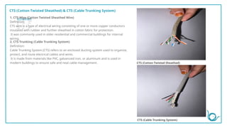 ELECTRICAL WIRES.......................... | PPTX